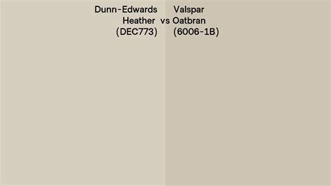 Dunn Edwards Heather Dec Vs Valspar Oatbran B Side By Side