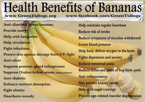 Health Benefits Of Bananas Peak Physique