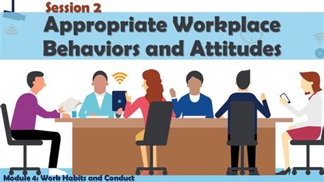 Appropriate Workplace Behaviors And Attitudes Youtube