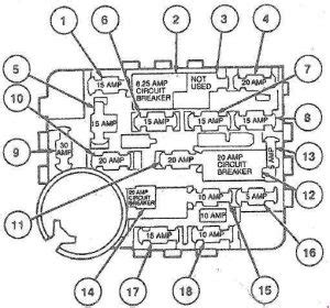 ford ranger   fuse box diagram auto genius