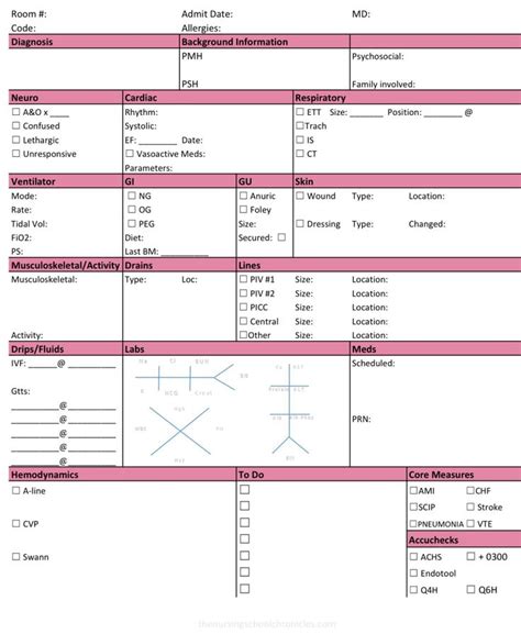 This is a great template to start with as it helps you to focus your assessment and care around the neurological system. Best 25+ Nurse report sheet ideas on Pinterest | Register ...