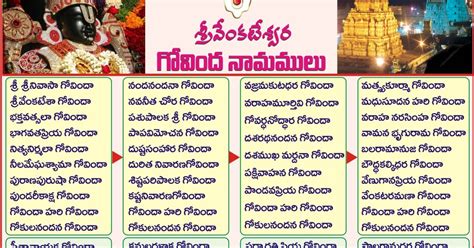4 years ago on november 12, 2016. Sri Venkateswara Swamy Namalu - Hindu Devotional Information