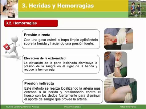 Curso Primeros Auxilios Modulo I Cap Tulo Heridas Y Hemorragias