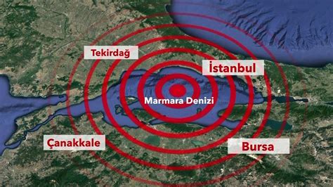 Son Depremler Marmara Denizi Nde Deprem Oldu