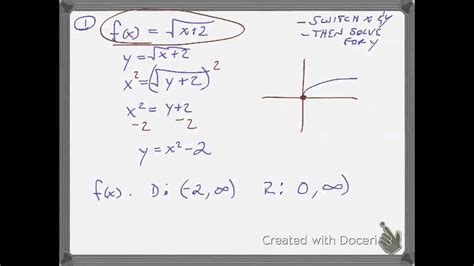 In other words, each x in the … One to One and Inverse Functions - YouTube