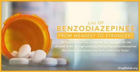 List Of Benzodiazepines From Weakest To Strongest