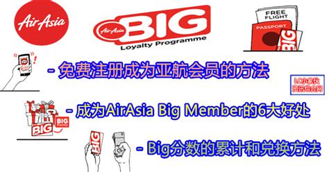 No need to wander anywhere. 加入亚航会员（AirAsia BIG Member）的好处和方法 | LC 小傢伙綜合網