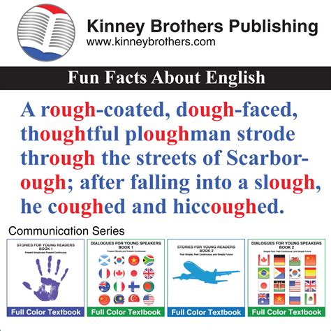 Fun Facts About English 42 Words Spelled With Ough Kinney