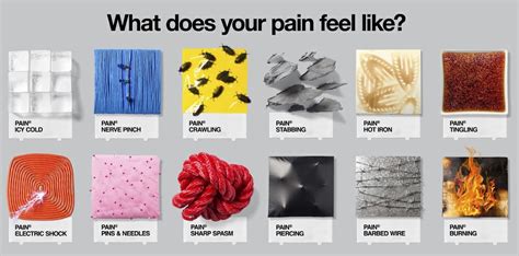 Check spelling or type a new query. Finally We Can See What Neuropathy Feels Like | Neuropathy ...