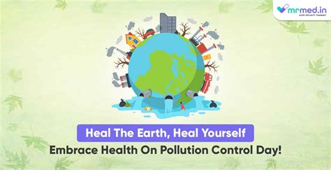 let s know about national pollution control day and its significance mrmed
