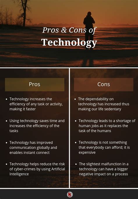 The Pros And Cons Of Technology Info Sheet With Two People Standing In