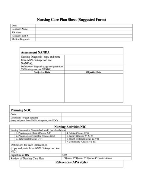 Nursing Care Plan Templates Blank