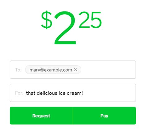 Cash app has a simple interface that makes it easy to send or receive money. Cash App Review - The Easiest Way to Send and Receive Money