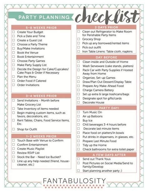 26 Life Easing Birthday Party Checklists Party