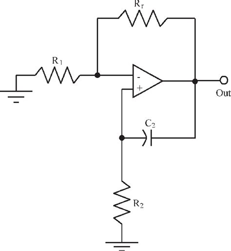 Single Op Amp Oscillator Download Scientific Diagram