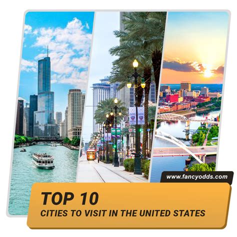 Top 10 Cities To Visit In The United States Top Ten Best Cities In