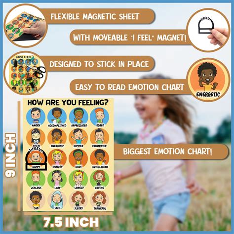 Buy Feelings Chart An Emotions Chart For Kids With How I Am Feeling