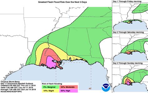 Tropical Storm Barry Forms New Orleans In Watch Area See More Details