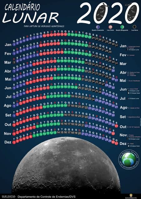 Calendário Lunar 2020 Pdf