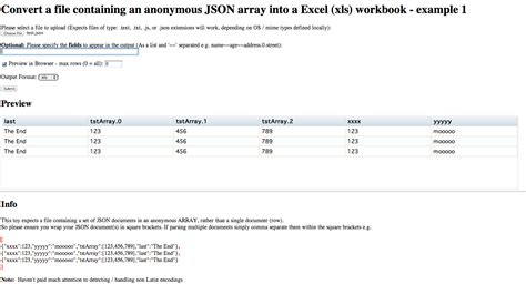 Best online excel to json converter: Json To Spreadsheet Converter Google Spreadshee google spreadsheet to json converter. json to ...