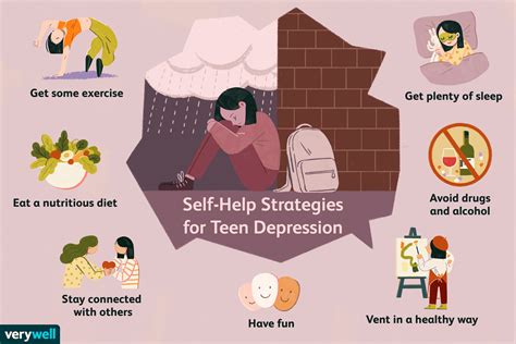 Self Help Strategies For Depressed Teens