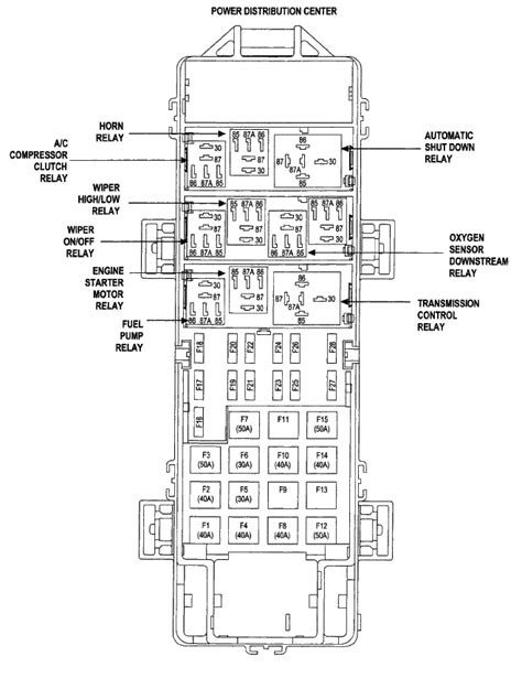This picture we have filteringed system from great generate the best image, however what do you believe? 2001 Jeep Grand Cherokee Fuse Diagrams — Ricks Free Auto Repair Advice Ricks Free Auto Repair ...