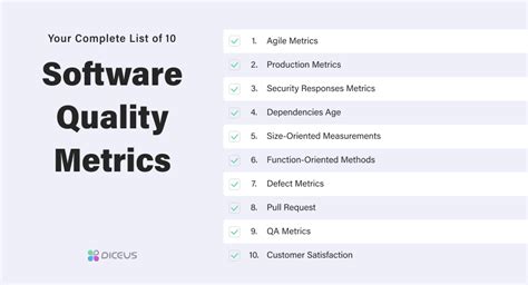 Software Quality Attributes With Examples Wershoft