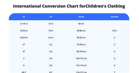 International Size Conversion Chart Clothes A Visual Reference Of