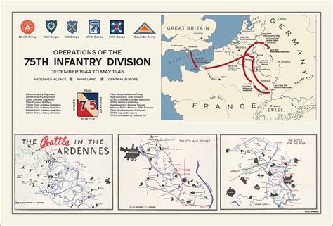 75th Infantry Division — Us Army Divisions