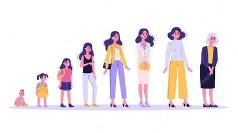 Premium Vector Woman In Different Age From Child To Old Person