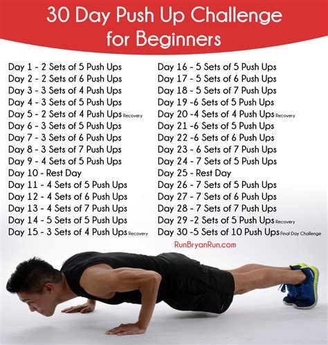 30 Day Push Up Challenge For Beginners Run Bryan Run