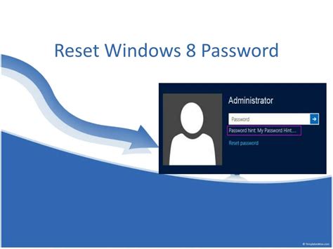 Ppt Workable Way To Reset Windows 8 Password Powerpoint Presentation