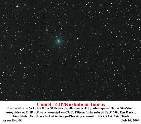 Comet 144pkushida In Taurus Dslr Mirrorless And General Purpose