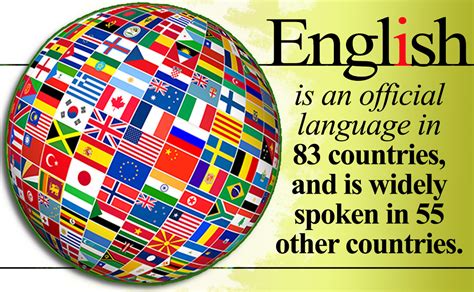 💄 Why Is Important English Language Importance Of English Language In
