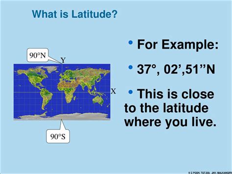 Ppt Longitude And Latitude Powerpoint Presentation Free Download