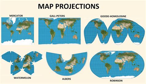 Practical Geography Skills Map Projections The Meaning And Examples