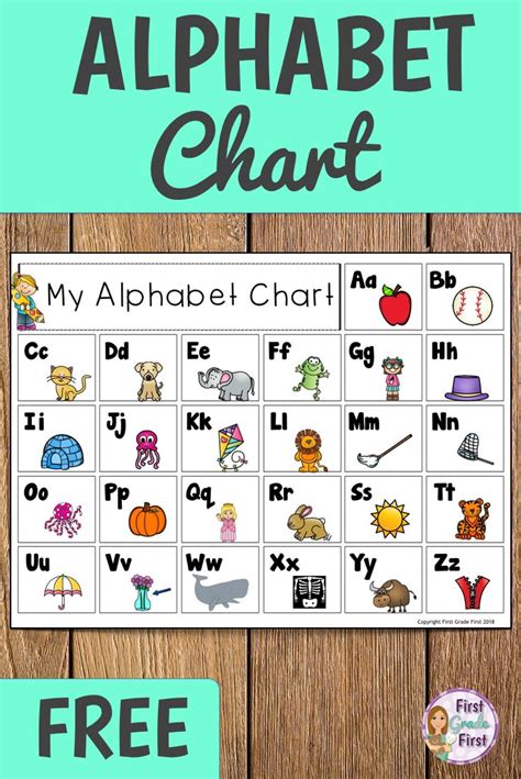 When you are teaching letters to your child, make sure that you get to the end of the alphabet. Alphabet Chart | Preschool charts, Alphabet charts ...