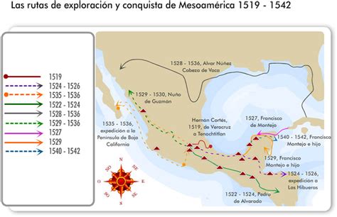 Conquista Militar Historia De México