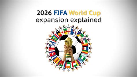 World Cup 2026 Fifas 48 Team Expansion Explained Youtube