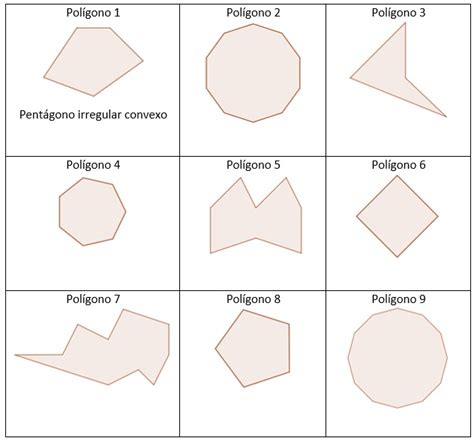 CaracterÍsticas IdentificaciÓn Y ClasificaciÓn De Figuras GeomÉtricas