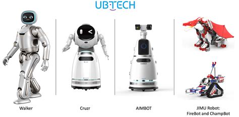 The Future Of Robotics Takes Center Stage With Ubtech At Ces 2020