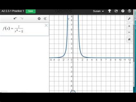 Gina wilson (al things agebra0. Algebra 2 - 2.3.2 Transform Rational Functions - YouTube