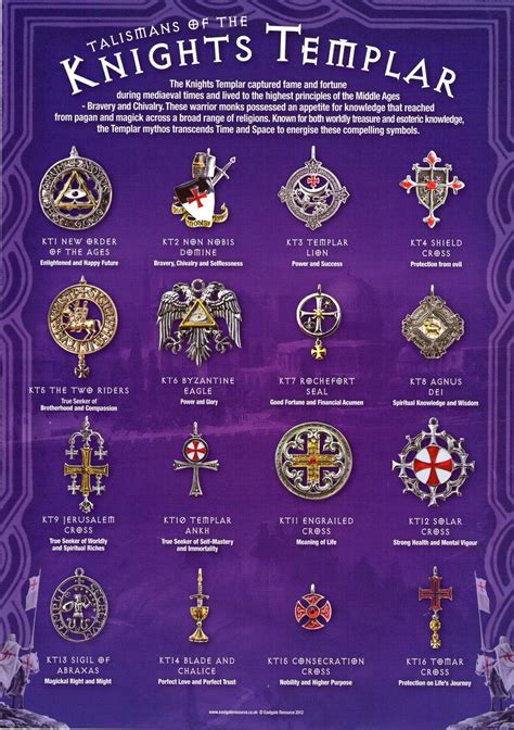 Knights Templar Masons Symbols
