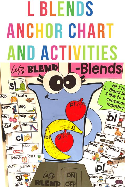 L Blends Anchor Chart And Activities Emily Education