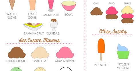 Free Ice Cream Shop Dramatic Play Printables Ellierosepartydesigns Hot Sex Picture