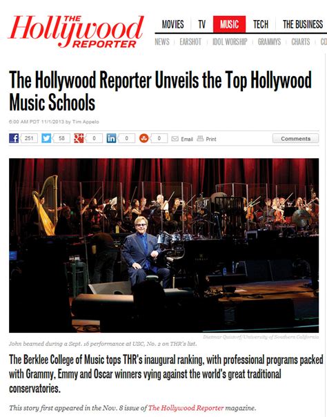 Lacm is a smaller institution that i would definitely say that is true! Hollywood Reporter Ranks CalArts as One of Top 10 Music Schools