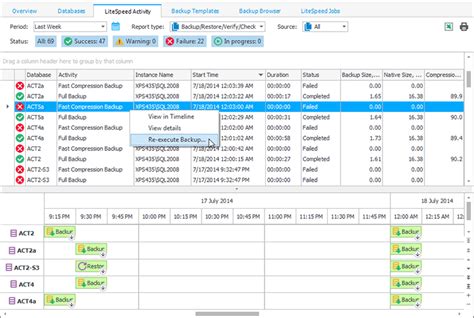 Sql Server Database Backup Tools