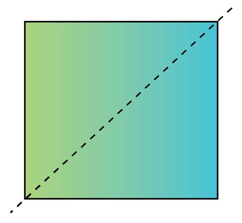 Symmetry Definition Solved Examples Geometry Cuemath