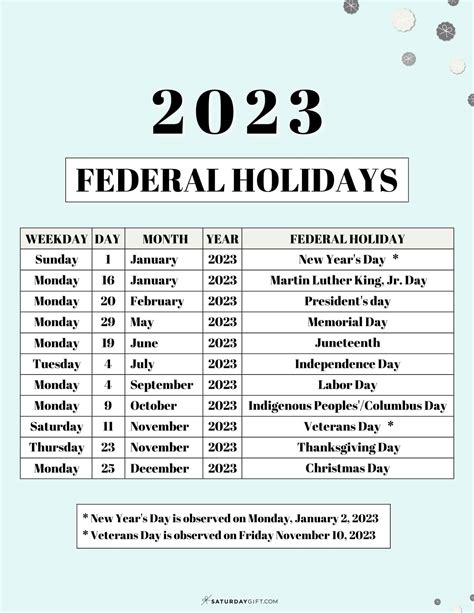 Federal Holidays 2023 And 2024 Calendar 2024 Calendar With Holidays