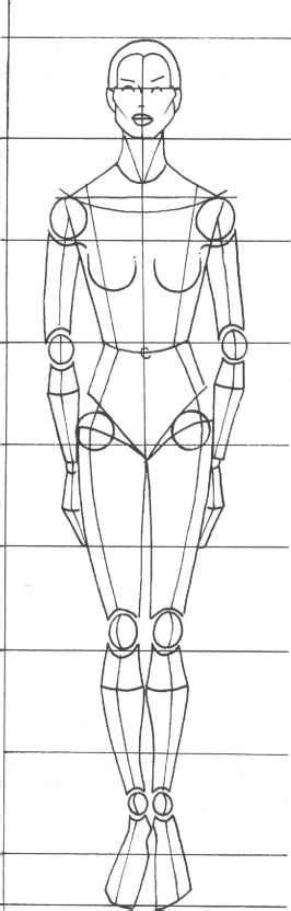 Rule Of Proportion The Human Body Fashion Design Joshua Nava Arts